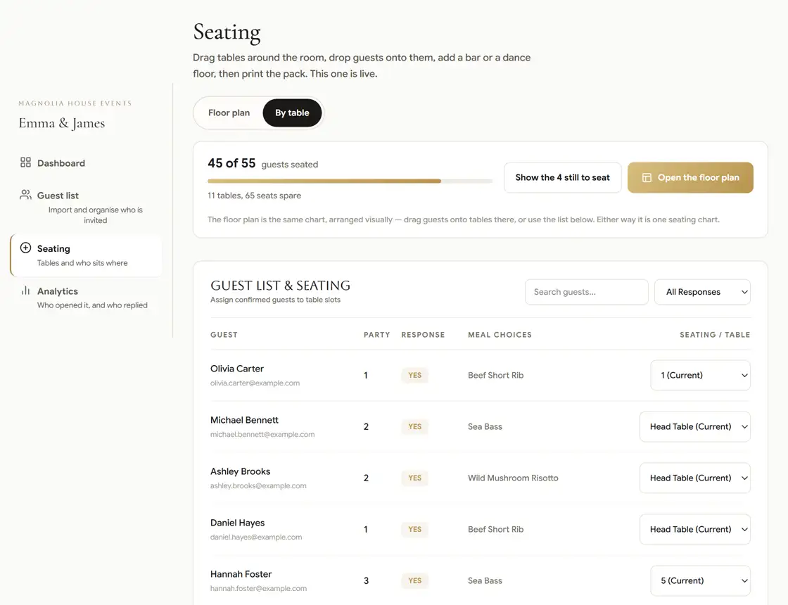 The seating screen: how many of the accepted guests are seated so far, and beneath it every guest with their party size, their meal and a table selector.